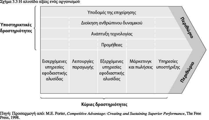 USA δωρεάν site γνωριμιών χωρίς πιστωτική κάρτα